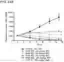 Fig. 125 - METHODS AND COMPOSITIONS FOR TREATING NON-ERK MAPK PATHWAY INHIBITOR-RESISTANT CANCERS