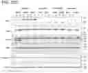 Fig. 129 - METHODS AND COMPOSITIONS FOR TREATING NON-ERK MAPK PATHWAY INHIBITOR-RESISTANT CANCERS