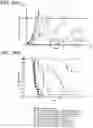 Fig. 136 - METHODS AND COMPOSITIONS FOR TREATING NON-ERK MAPK PATHWAY INHIBITOR-RESISTANT CANCERS