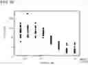 Fig. 141 - METHODS AND COMPOSITIONS FOR TREATING NON-ERK MAPK PATHWAY INHIBITOR-RESISTANT CANCERS