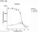 Fig. 25 - METHODS AND COMPOSITIONS FOR TREATING NON-ERK MAPK PATHWAY INHIBITOR-RESISTANT CANCERS