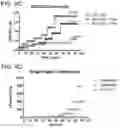 Fig. 31 - METHODS AND COMPOSITIONS FOR TREATING NON-ERK MAPK PATHWAY INHIBITOR-RESISTANT CANCERS