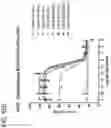 Fig. 64 - METHODS AND COMPOSITIONS FOR TREATING NON-ERK MAPK PATHWAY INHIBITOR-RESISTANT CANCERS