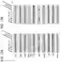 Fig. 67 - METHODS AND COMPOSITIONS FOR TREATING NON-ERK MAPK PATHWAY INHIBITOR-RESISTANT CANCERS