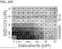 Fig. 82 - METHODS AND COMPOSITIONS FOR TREATING NON-ERK MAPK PATHWAY INHIBITOR-RESISTANT CANCERS