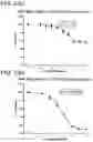 Fig. 83 - METHODS AND COMPOSITIONS FOR TREATING NON-ERK MAPK PATHWAY INHIBITOR-RESISTANT CANCERS