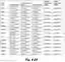 Fig. 45 - Methods of diagnosing and treating conduct disorder