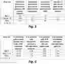 Fig. 46 - Methods of diagnosing and treating conduct disorder