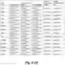 Fig. 45 - Methods of diagnosing and treating anxiety disorder
