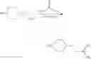 Fig. 06 - 4-METHYLSULFONYL-SUBSTITUTED PIPERIDINE UREA COMPOUNDS