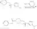 Fig. 11 - 4-METHYLSULFONYL-SUBSTITUTED PIPERIDINE UREA COMPOUNDS