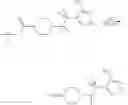 Fig. 147 - 4-METHYLSULFONYL-SUBSTITUTED PIPERIDINE UREA COMPOUNDS