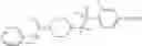 Fig. 191 - 4-METHYLSULFONYL-SUBSTITUTED PIPERIDINE UREA COMPOUNDS