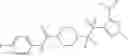 Fig. 220 - 4-METHYLSULFONYL-SUBSTITUTED PIPERIDINE UREA COMPOUNDS