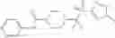 Fig. 223 - 4-METHYLSULFONYL-SUBSTITUTED PIPERIDINE UREA COMPOUNDS
