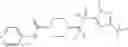 Fig. 228 - 4-METHYLSULFONYL-SUBSTITUTED PIPERIDINE UREA COMPOUNDS
