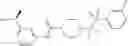 Fig. 236 - 4-METHYLSULFONYL-SUBSTITUTED PIPERIDINE UREA COMPOUNDS