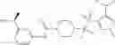 Fig. 238 - 4-METHYLSULFONYL-SUBSTITUTED PIPERIDINE UREA COMPOUNDS