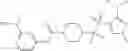Fig. 239 - 4-METHYLSULFONYL-SUBSTITUTED PIPERIDINE UREA COMPOUNDS
