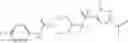 Fig. 245 - 4-METHYLSULFONYL-SUBSTITUTED PIPERIDINE UREA COMPOUNDS
