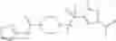 Fig. 247 - 4-METHYLSULFONYL-SUBSTITUTED PIPERIDINE UREA COMPOUNDS