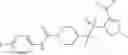 Fig. 256 - 4-METHYLSULFONYL-SUBSTITUTED PIPERIDINE UREA COMPOUNDS