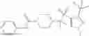 Fig. 259 - 4-METHYLSULFONYL-SUBSTITUTED PIPERIDINE UREA COMPOUNDS