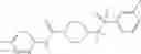 Fig. 260 - 4-METHYLSULFONYL-SUBSTITUTED PIPERIDINE UREA COMPOUNDS