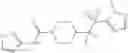 Fig. 267 - 4-METHYLSULFONYL-SUBSTITUTED PIPERIDINE UREA COMPOUNDS