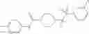 Fig. 280 - 4-METHYLSULFONYL-SUBSTITUTED PIPERIDINE UREA COMPOUNDS