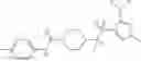 Fig. 282 - 4-METHYLSULFONYL-SUBSTITUTED PIPERIDINE UREA COMPOUNDS