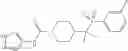 Fig. 285 - 4-METHYLSULFONYL-SUBSTITUTED PIPERIDINE UREA COMPOUNDS
