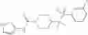 Fig. 286 - 4-METHYLSULFONYL-SUBSTITUTED PIPERIDINE UREA COMPOUNDS