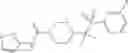 Fig. 289 - 4-METHYLSULFONYL-SUBSTITUTED PIPERIDINE UREA COMPOUNDS