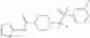 Fig. 361 - 4-METHYLSULFONYL-SUBSTITUTED PIPERIDINE UREA COMPOUNDS