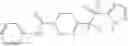 Fig. 366 - 4-METHYLSULFONYL-SUBSTITUTED PIPERIDINE UREA COMPOUNDS