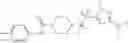 Fig. 395 - 4-METHYLSULFONYL-SUBSTITUTED PIPERIDINE UREA COMPOUNDS