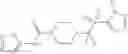 Fig. 406 - 4-METHYLSULFONYL-SUBSTITUTED PIPERIDINE UREA COMPOUNDS