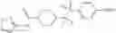 Fig. 422 - 4-METHYLSULFONYL-SUBSTITUTED PIPERIDINE UREA COMPOUNDS
