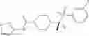 Fig. 424 - 4-METHYLSULFONYL-SUBSTITUTED PIPERIDINE UREA COMPOUNDS