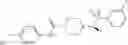 Fig. 425 - 4-METHYLSULFONYL-SUBSTITUTED PIPERIDINE UREA COMPOUNDS