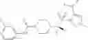Fig. 436 - 4-METHYLSULFONYL-SUBSTITUTED PIPERIDINE UREA COMPOUNDS