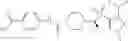 Fig. 439 - 4-METHYLSULFONYL-SUBSTITUTED PIPERIDINE UREA COMPOUNDS