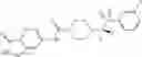 Fig. 440 - 4-METHYLSULFONYL-SUBSTITUTED PIPERIDINE UREA COMPOUNDS