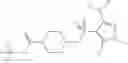 Fig. 454 - 4-METHYLSULFONYL-SUBSTITUTED PIPERIDINE UREA COMPOUNDS