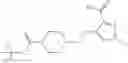 Fig. 463 - 4-METHYLSULFONYL-SUBSTITUTED PIPERIDINE UREA COMPOUNDS