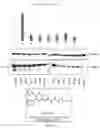 Fig. 04 - COMPOSITIONS AND METHODS FOR INHIBITING ACSS2