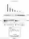Fig. 05 - COMPOSITIONS AND METHODS FOR INHIBITING ACSS2
