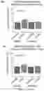 Fig. 26 - COMPOSITIONS AND METHODS FOR INHIBITING ACSS2
