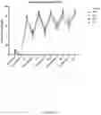Fig. 34 - COMPOSITIONS AND METHODS FOR INHIBITING ACSS2
